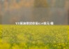 WTI原油期货收报62.69美元/桶