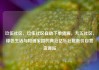 玖伍社区，玖伍社区自助下单货源，九五社区，绿色生活与和谐家园的典范亿乐社区低价自营货源站